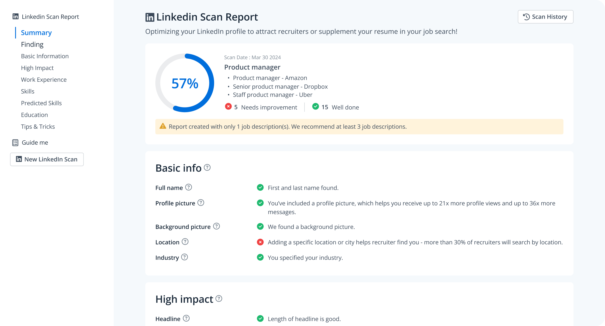 LinkedIn Optimization preview